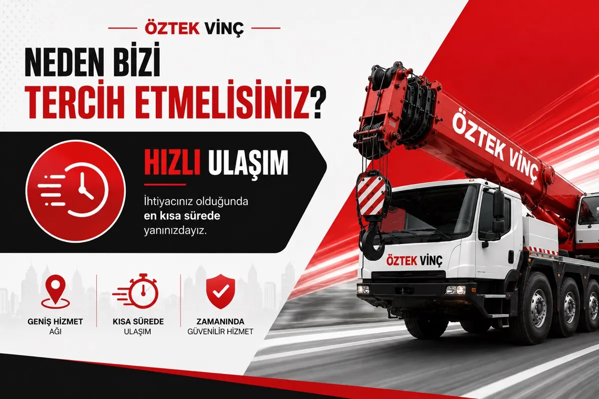 Gebze ve Kocaeli'de hızlı vinç ulaşımı - Öztek Vinç